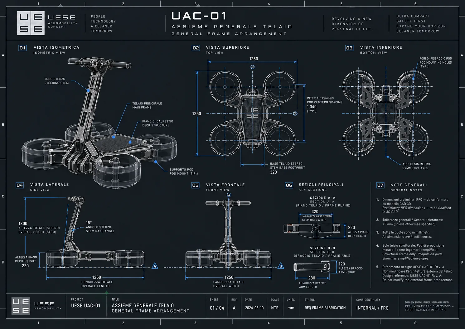 UAC-01 frame concept